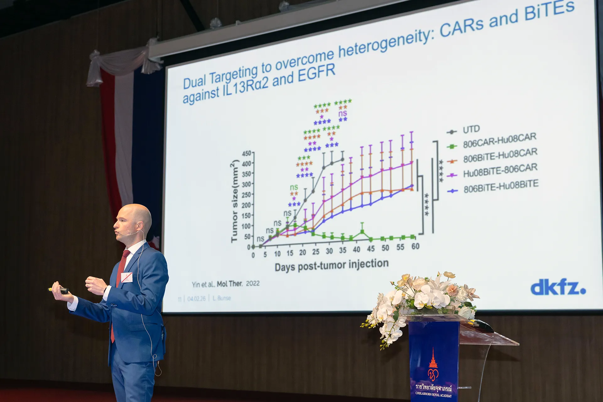 SynthImmune PI Lukas Bunse at the “Cellular Therapies for Malignant Brain Tumors” conference in Thailand